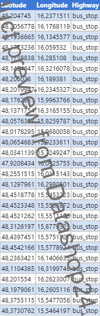 Preview of the dataset List of bus stops in Austria