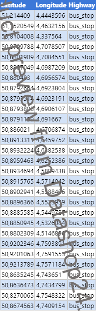 Preview of the dataset List of bus stops in Belgium