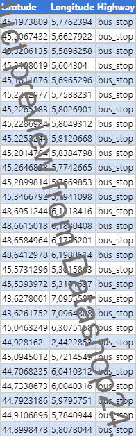 Preview of the dataset List of bus stops in France