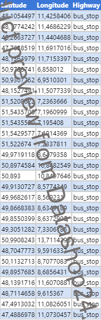 Preview of the dataset List of bus stops in Germany