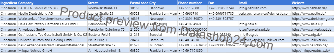 Preview of the dataset List of German food manufacturers that use cinnamon in their products