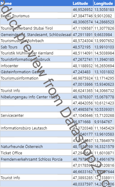 Preview of the dataset Tourist information offices in Austria